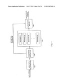 Data Compression Systems and Methods diagram and image