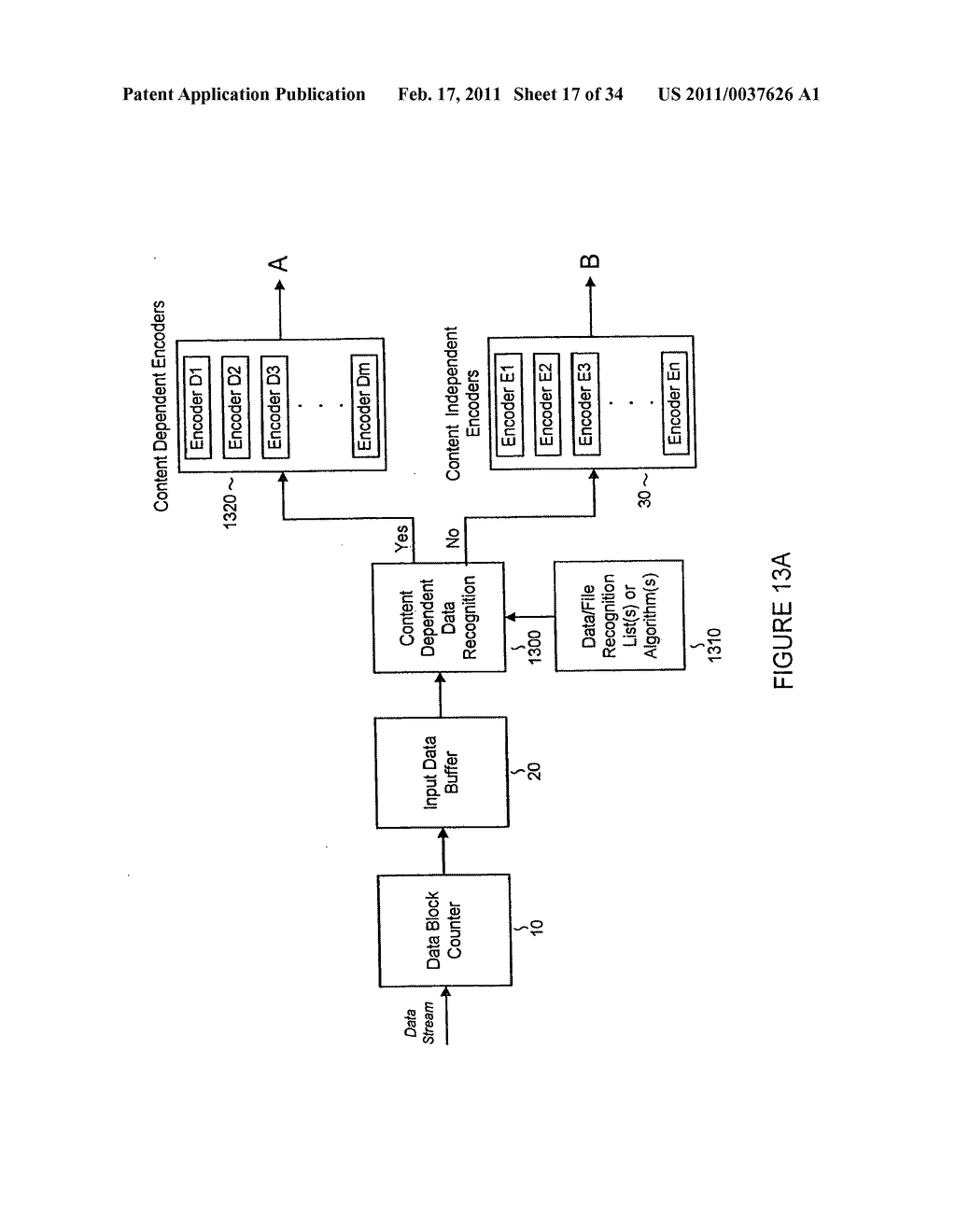 Data Compression Systems and Methods - diagram, schematic, and image 18