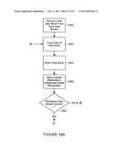 Data Compression Systems and Methods diagram and image