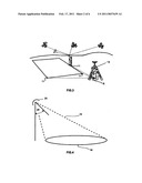 SYSTEM AND METHOD FOR DETECTING, LOCATING AND IDENTIFYING OBJECTS LOCATED ABOVE THE GROUND AND BELOW THE GROUND IN A PRE-REFERENCED AREA OF INTEREST diagram and image