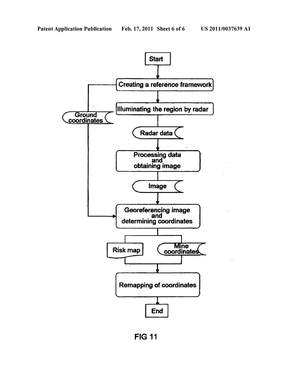 SYSTEM AND METHOD FOR DETECTING, LOCATING AND IDENTIFYING OBJECTS LOCATED ABOVE THE GROUND AND BELOW THE GROUND IN A PRE-REFERENCED AREA OF INTEREST - diagram, schematic, and image 07