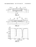 Dielectric-loaded and coupled planar antenna diagram and image