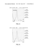 DUAL-BAND DUAL-ANTENNA STRUCTURE diagram and image