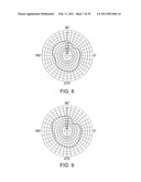 DUAL-BAND DUAL-ANTENNA STRUCTURE diagram and image