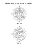 DUAL-BAND DUAL-ANTENNA STRUCTURE diagram and image