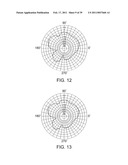 DUAL-BAND DUAL-ANTENNA STRUCTURE diagram and image