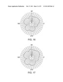 DUAL-BAND DUAL-ANTENNA STRUCTURE diagram and image