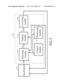 TOUCH PANEL CORRECTING APPARATUS AND THE METHOD THEREFOR diagram and image