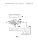 ELECTRONIC DEVICE AND OPERATING METHOD THEREOF diagram and image