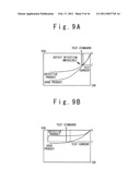 LEVEL SHIFT OUTPUT CIRCUIT AND PLASMA DISPLAY APPARATUS USING THE SAME diagram and image