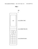 INFORMATION PROCESSING APPARATUS, AND SIGNAL TRANSMISSION METHOD diagram and image