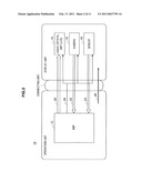 INFORMATION PROCESSING APPARATUS, AND SIGNAL TRANSMISSION METHOD diagram and image