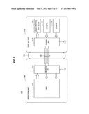 INFORMATION PROCESSING APPARATUS, AND SIGNAL TRANSMISSION METHOD diagram and image