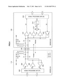 INFORMATION PROCESSING APPARATUS, AND SIGNAL TRANSMISSION METHOD diagram and image