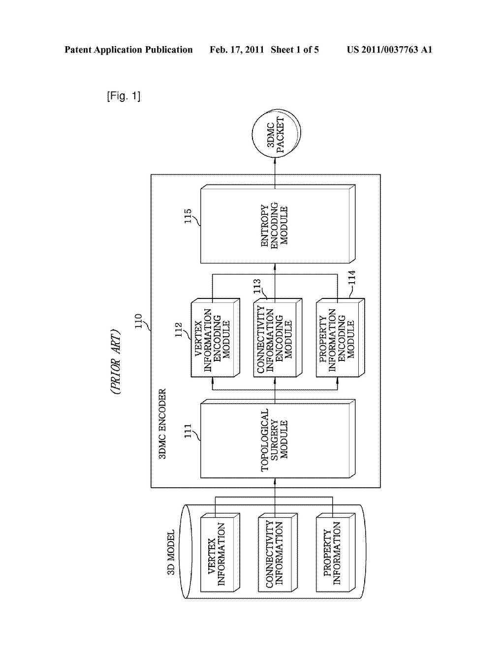 METHOD AND APPARATUS FOR REAL TIME 3D MESH COMPRESSION, BASED ON QUANITZATION - diagram, schematic, and image 02