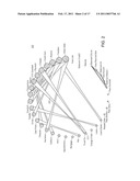 CLUSTER MAP DISPLAY diagram and image