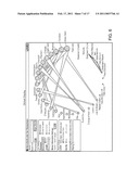 CLUSTER MAP DISPLAY diagram and image