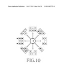 METHOD AND APPARATUS FOR CHARACTER INPUT USING TOUCH SCREEN IN A PORTABLE TERMINAL diagram and image