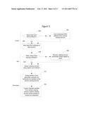 Method and Apparatus For The Identification and Selective Encoding of Changed Host Display Information diagram and image