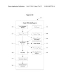 Method and Apparatus For The Identification and Selective Encoding of Changed Host Display Information diagram and image