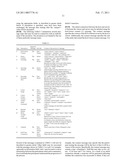 Method and Apparatus For The Identification and Selective Encoding of Changed Host Display Information diagram and image