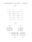 BACKLIGHT UNIT AND DISPLAY APPARATUS INCLUDING THE SAME diagram and image