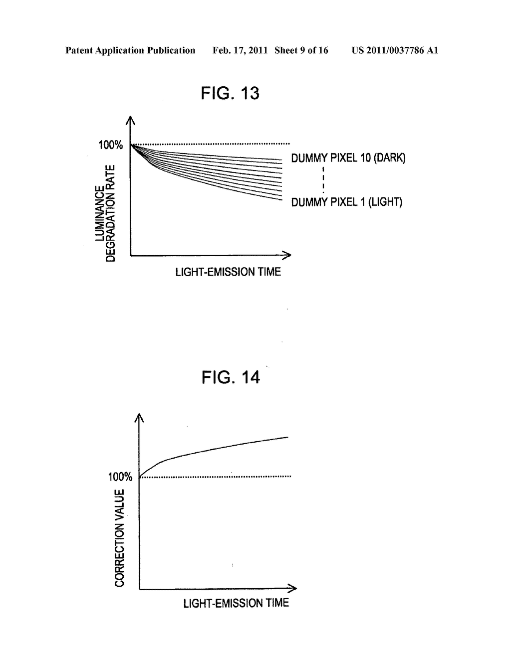 Display device, method for correcting luminance degradation, and electronic apparatus - diagram, schematic, and image 10