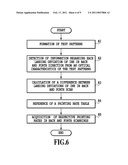 PRINTING APPARATUS AND PRINTING METHOD diagram and image