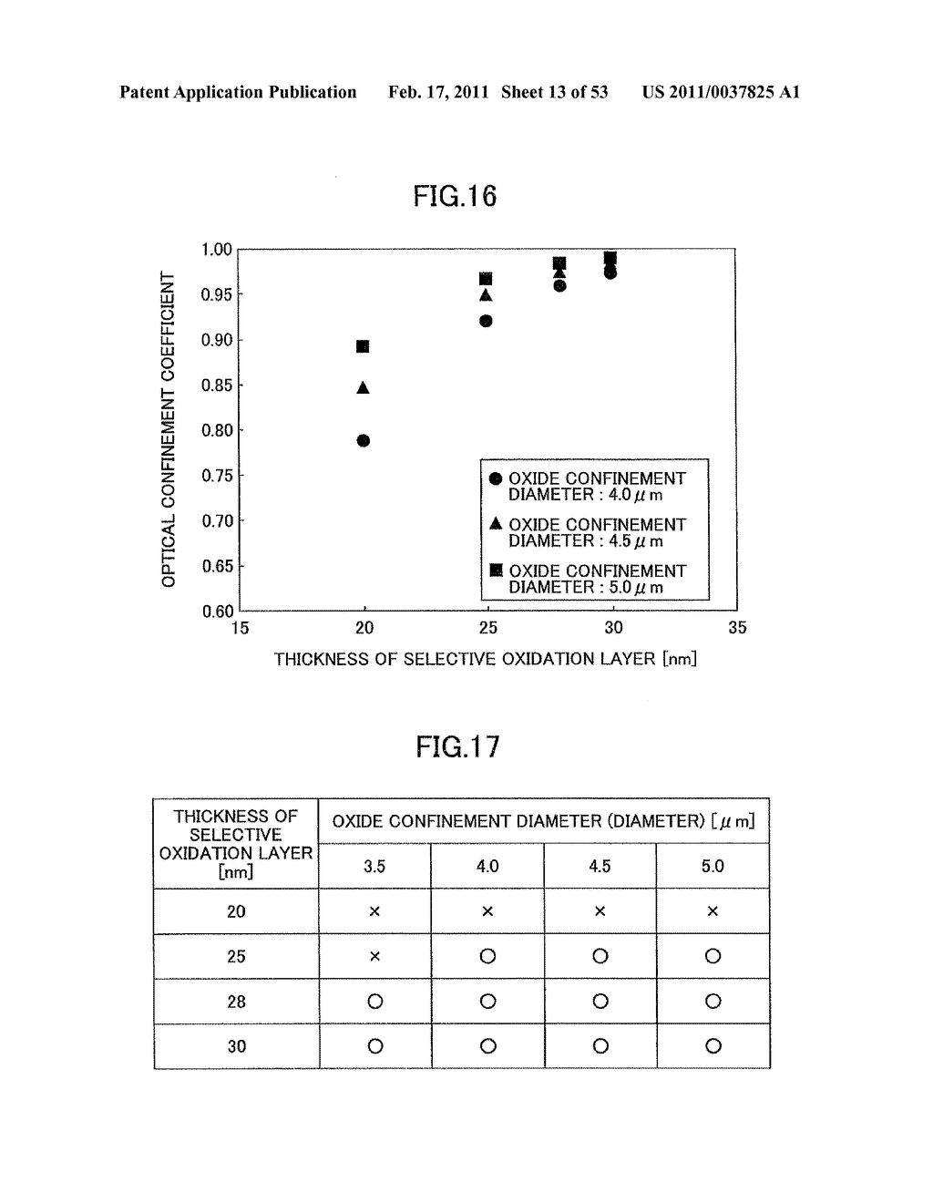 VERTICAL CAVITY SURFACE EMITTING LASER DEVICE, VERTICAL CAVITY SURFACE EMITTING LASER ARRAY, OPTICAL SCANNING APPARATUS, IMAGE FORMING APPARATUS, OPTICAL TRANSMISSION MODULE AND OPTICAL TRANSMISSION SYSTEM - diagram, schematic, and image 14