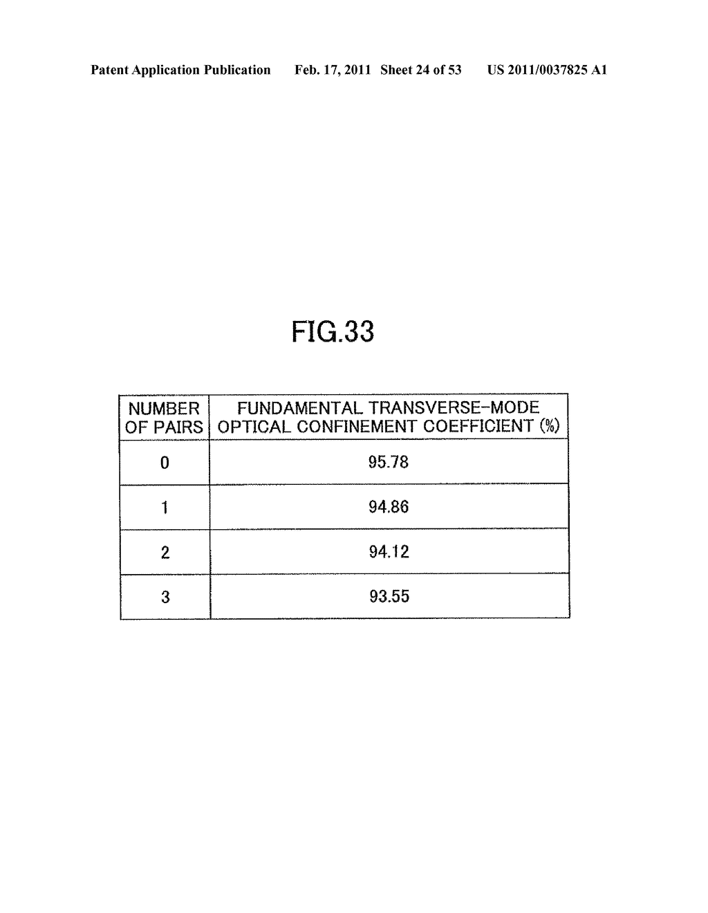 VERTICAL CAVITY SURFACE EMITTING LASER DEVICE, VERTICAL CAVITY SURFACE EMITTING LASER ARRAY, OPTICAL SCANNING APPARATUS, IMAGE FORMING APPARATUS, OPTICAL TRANSMISSION MODULE AND OPTICAL TRANSMISSION SYSTEM - diagram, schematic, and image 25