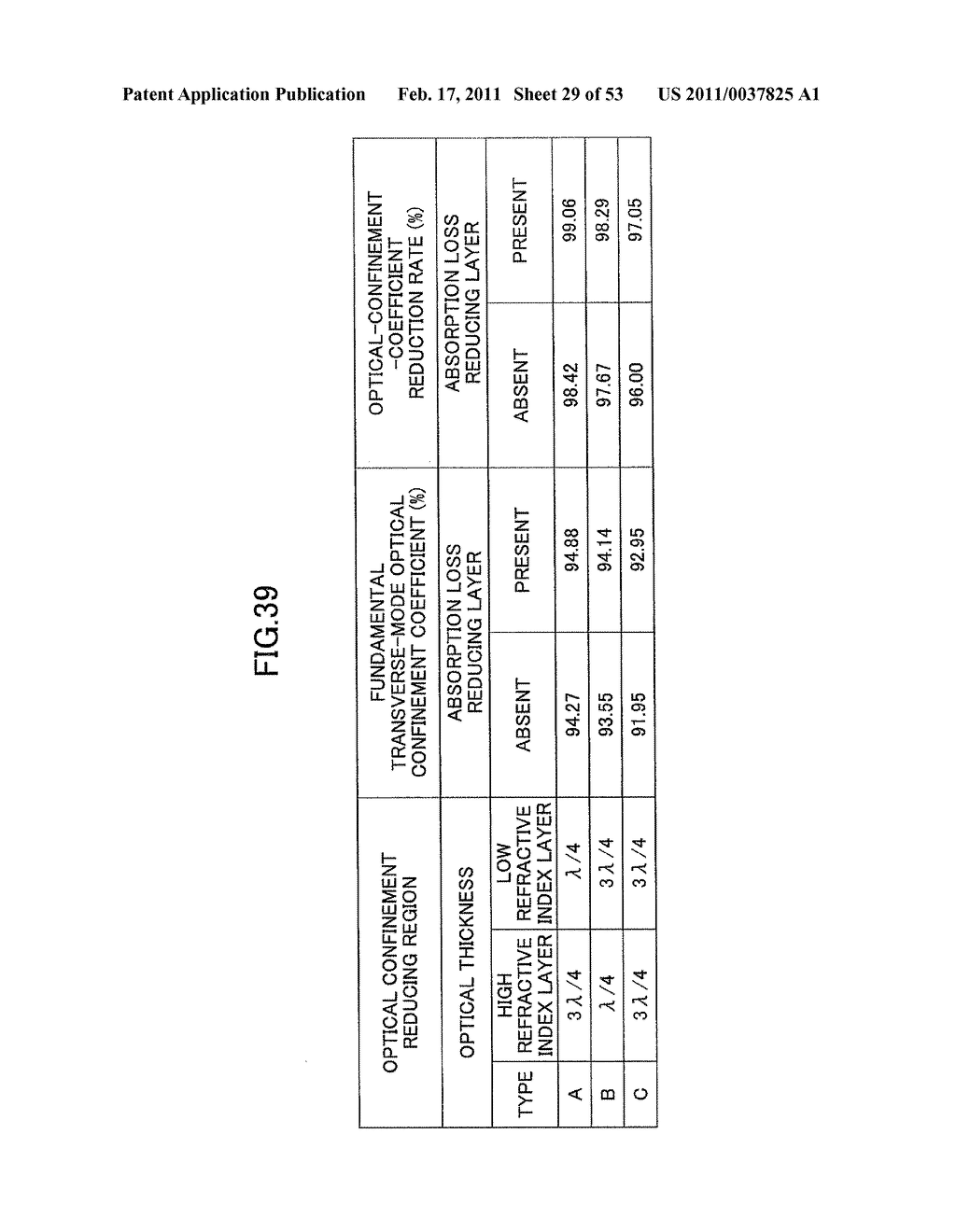 VERTICAL CAVITY SURFACE EMITTING LASER DEVICE, VERTICAL CAVITY SURFACE EMITTING LASER ARRAY, OPTICAL SCANNING APPARATUS, IMAGE FORMING APPARATUS, OPTICAL TRANSMISSION MODULE AND OPTICAL TRANSMISSION SYSTEM - diagram, schematic, and image 30