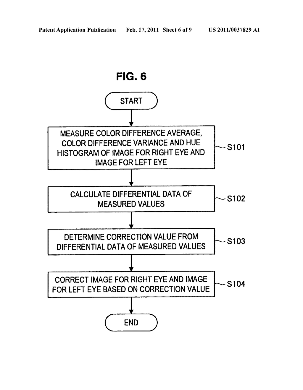 Display device, display method and computer program - diagram, schematic, and image 07