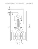 METHOD AND DEVICE FOR DIGITAL IMAGE STABILIZATION diagram and image