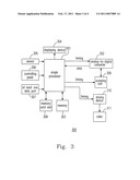 DIGITAL PHOTO FRAME HAVING A SINGLE PROCESSOR diagram and image