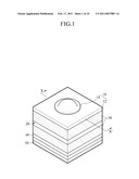 WAFER-LEVEL LENS MODULE AND IMAGE PICKUP DEVICE INCLUDING THE SAME diagram and image