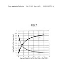 Liquid crystal display device diagram and image