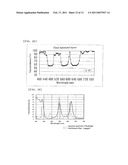 LIGHT SOURCE AND LIQUID CRYSTAL DISPLAY diagram and image