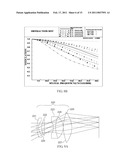 HEAD-MOUNTED PROJECTION DISPLAY USING REFLECTIVE MICRODISPLAYS diagram and image