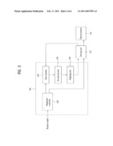 LASER PROJECTION DISPLAY AND IMAGE DISTORTION CORRECTION METHOD FOR THE SAME diagram and image