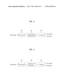 LASER PROJECTION DISPLAY AND IMAGE DISTORTION CORRECTION METHOD FOR THE SAME diagram and image