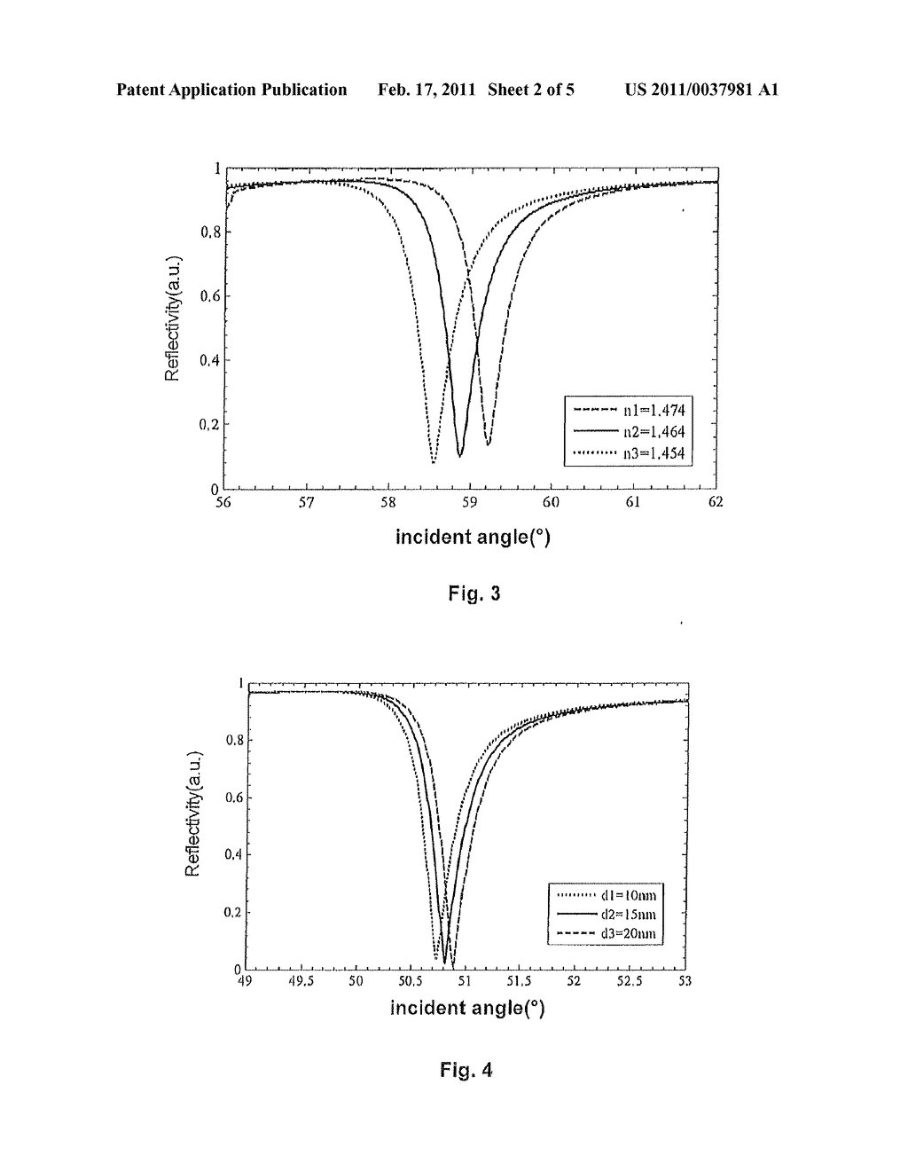 WAVE-GUIDE COUPLING SPR SENSOR CHIP AND SENSOR CHIP ARRAY THEREOF - diagram, schematic, and image 03