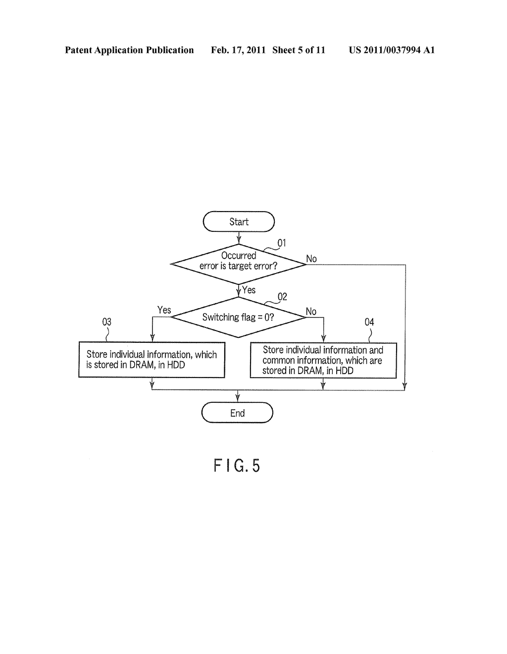 IMAGE FORMING APPARATUS AND IMAGE FORMING METHOD - diagram, schematic, and image 06