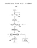 PRINTING APPARATUS FOR PRINTING RECEIVED PRINT DATA diagram and image