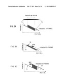 TERAHERTZ WAVE GENERATING METHOD AND APPARATUS diagram and image