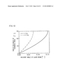 TERAHERTZ WAVE GENERATING METHOD AND APPARATUS diagram and image