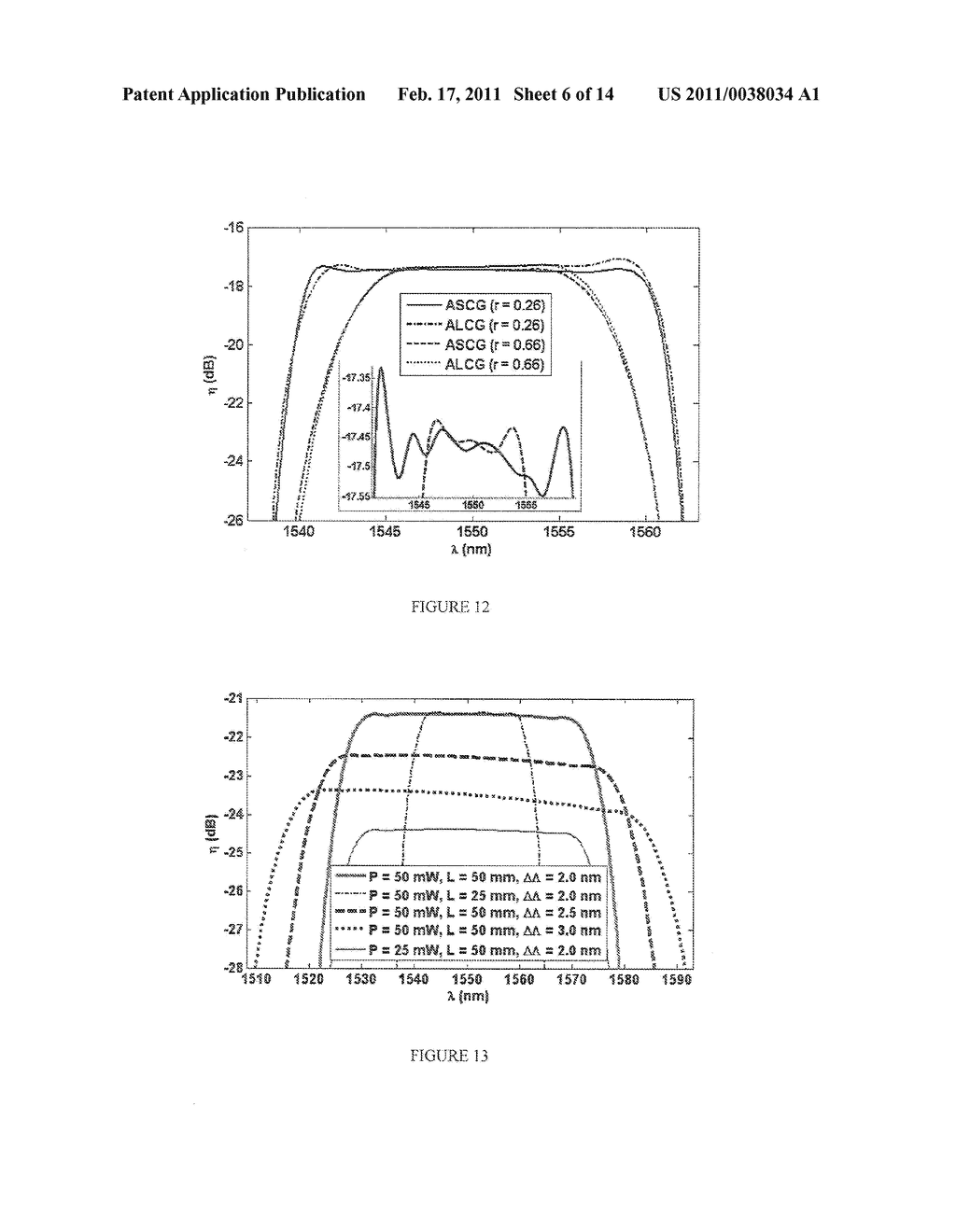 QUASI-PHASE-MATCHED WAVELENGTH CONVERTER - diagram, schematic, and image 07