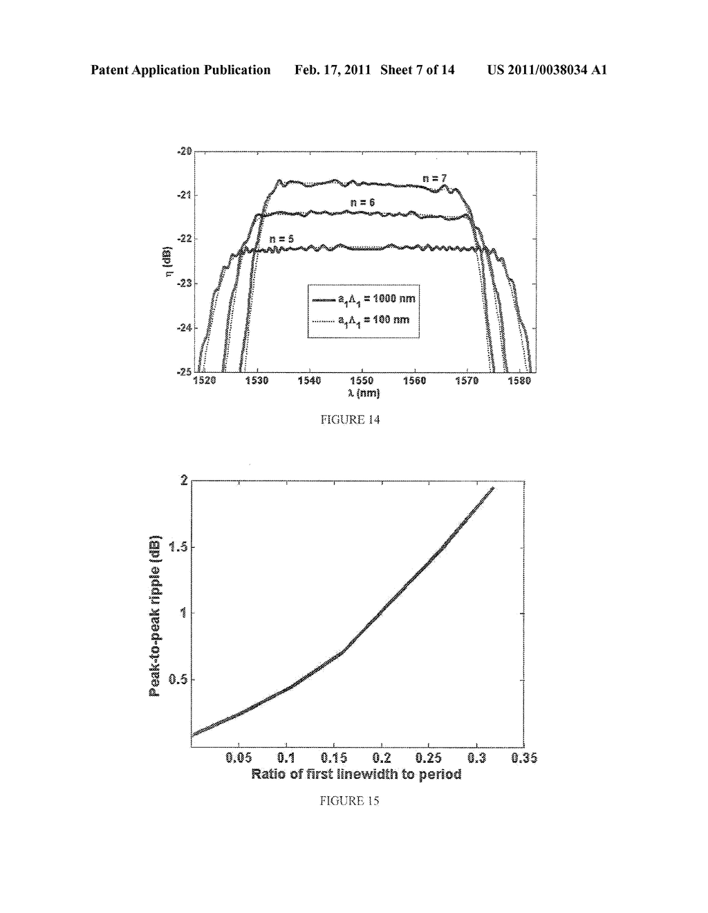 QUASI-PHASE-MATCHED WAVELENGTH CONVERTER - diagram, schematic, and image 08