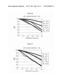 PROJECTION OPTICAL SYSTEM, MAGNIFICATION PROJECTION OPTICAL SYSTEM, MAGNIFICATION PROJECTION APPARATUS, AND IMAGE PROJECTION APPARATUS diagram and image