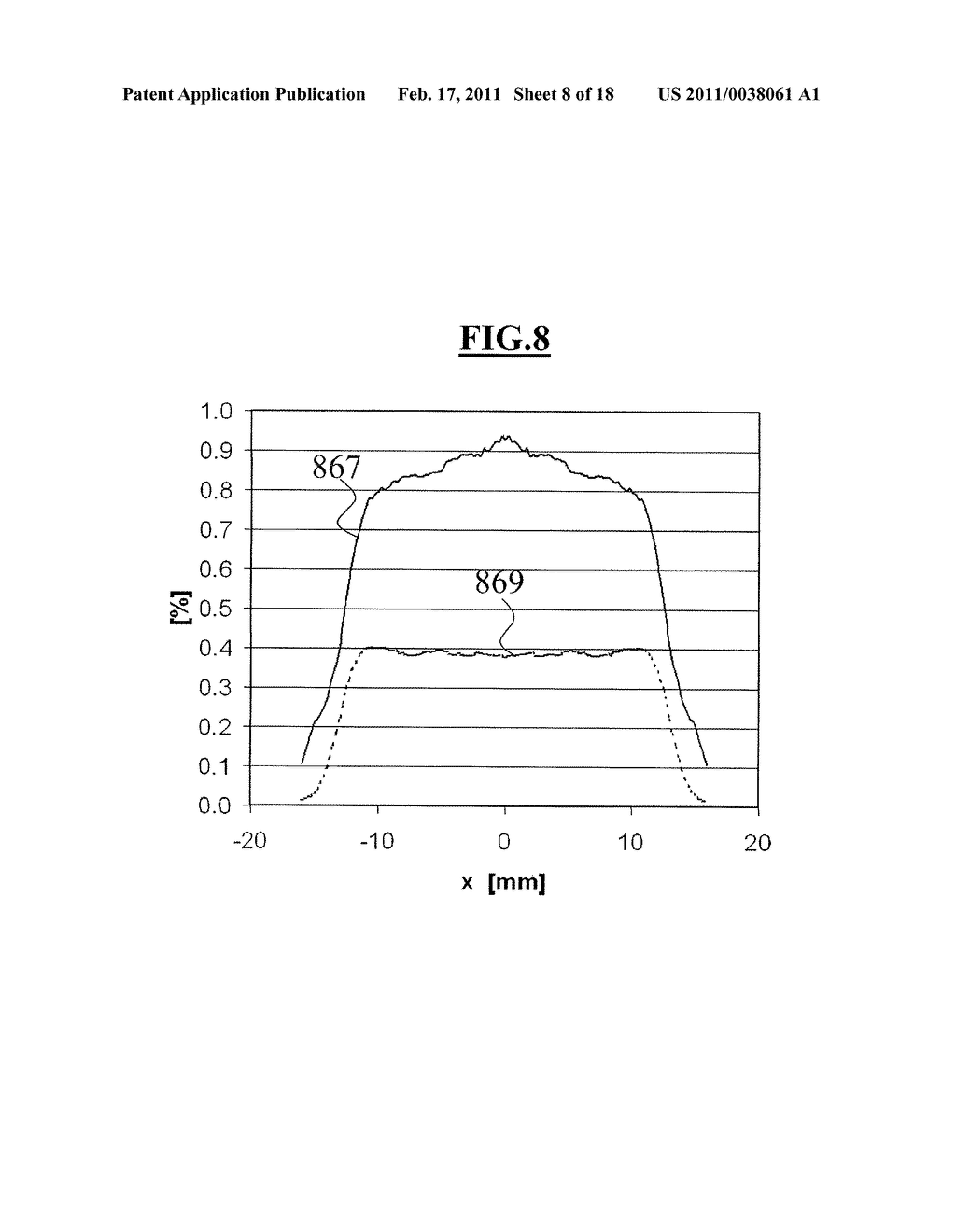 CATADIOPTRIC PROJECTION OBJECTIVE - diagram, schematic, and image 09