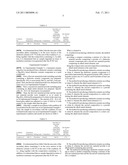 DIELECTRIC CERAMIC AND METHOD FOR PRODUCING DIELECTRIC CERAMIC AND LAMINATED CERAMIC CAPACITOR diagram and image